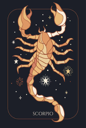 Scorpio Zodiac Candle - Mystic Depths