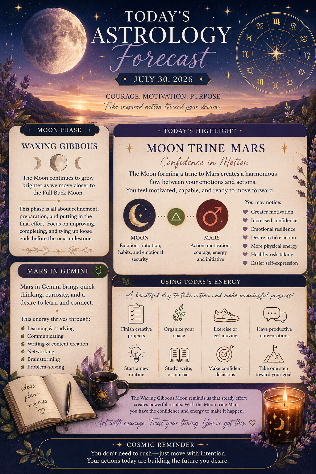 Today’s Astrology Forecast: Courage Meets Compassion Under the Waxing Gibbous Moon  July 30, 2026