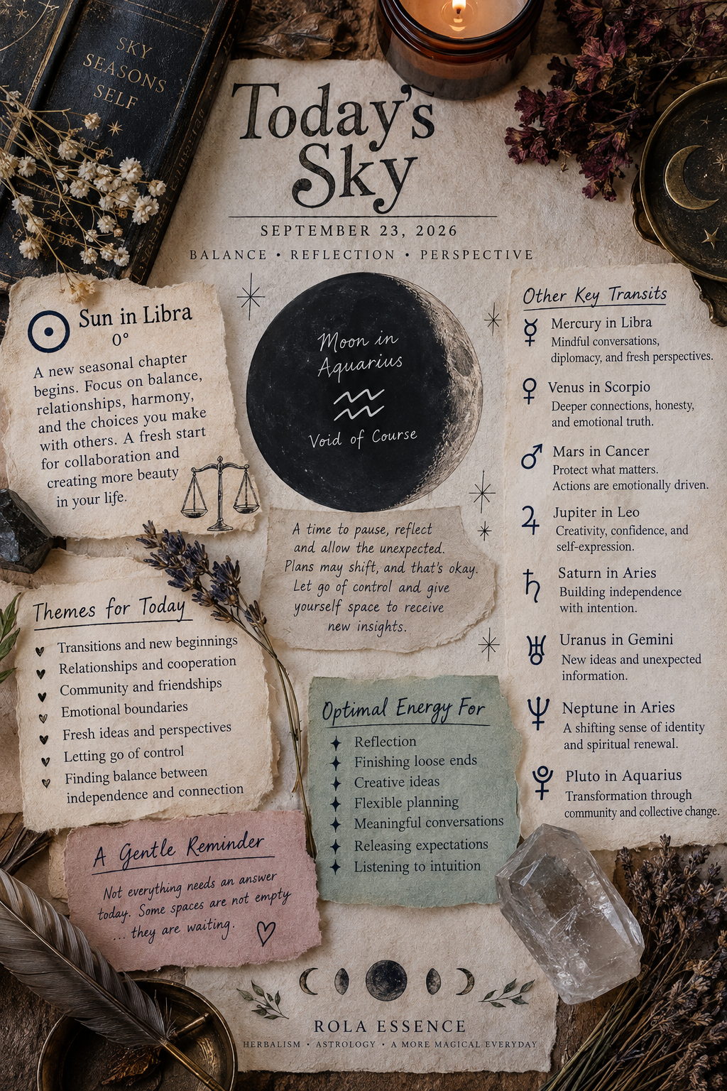 Daily Astrology Forecast: September 23, 2026 | The Quiet Space Between What Was and What Comes Next
