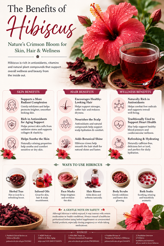 The Benefits of Hibiscus: Nature’s Crimson Bloom for Skin, Hair & Wellness