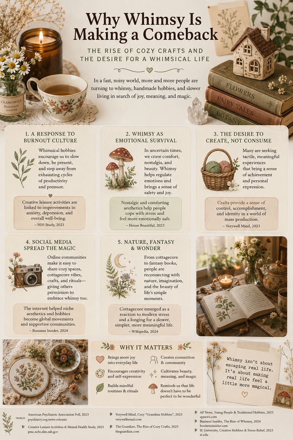 Why Whimsy Is Making a Comeback: The Rise of Cozy Crafts, Cottagecore, and the Desire for a More Enchanted Life