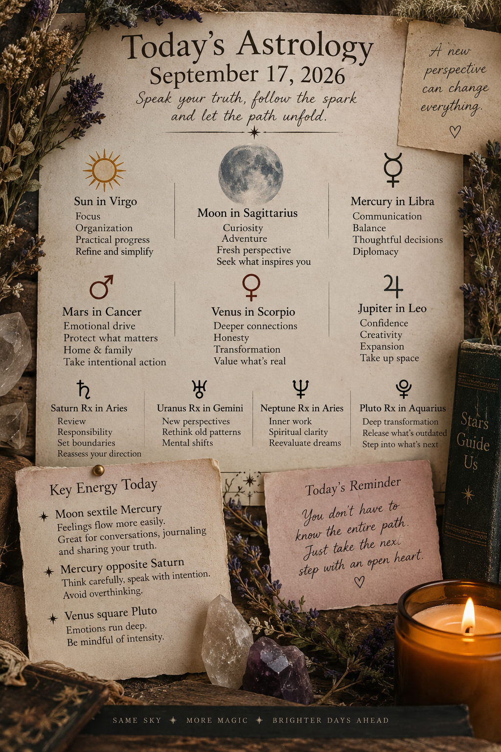 Daily Astrology Forecast: September 17, 2026 | Speak Your Truth, Follow the Spark & Let the Path Unfold