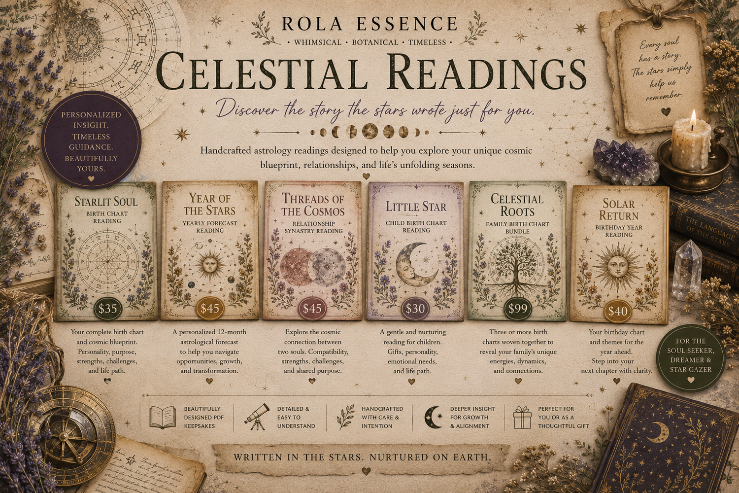 Celestial Readings - Discover the story the stars wrote just for you