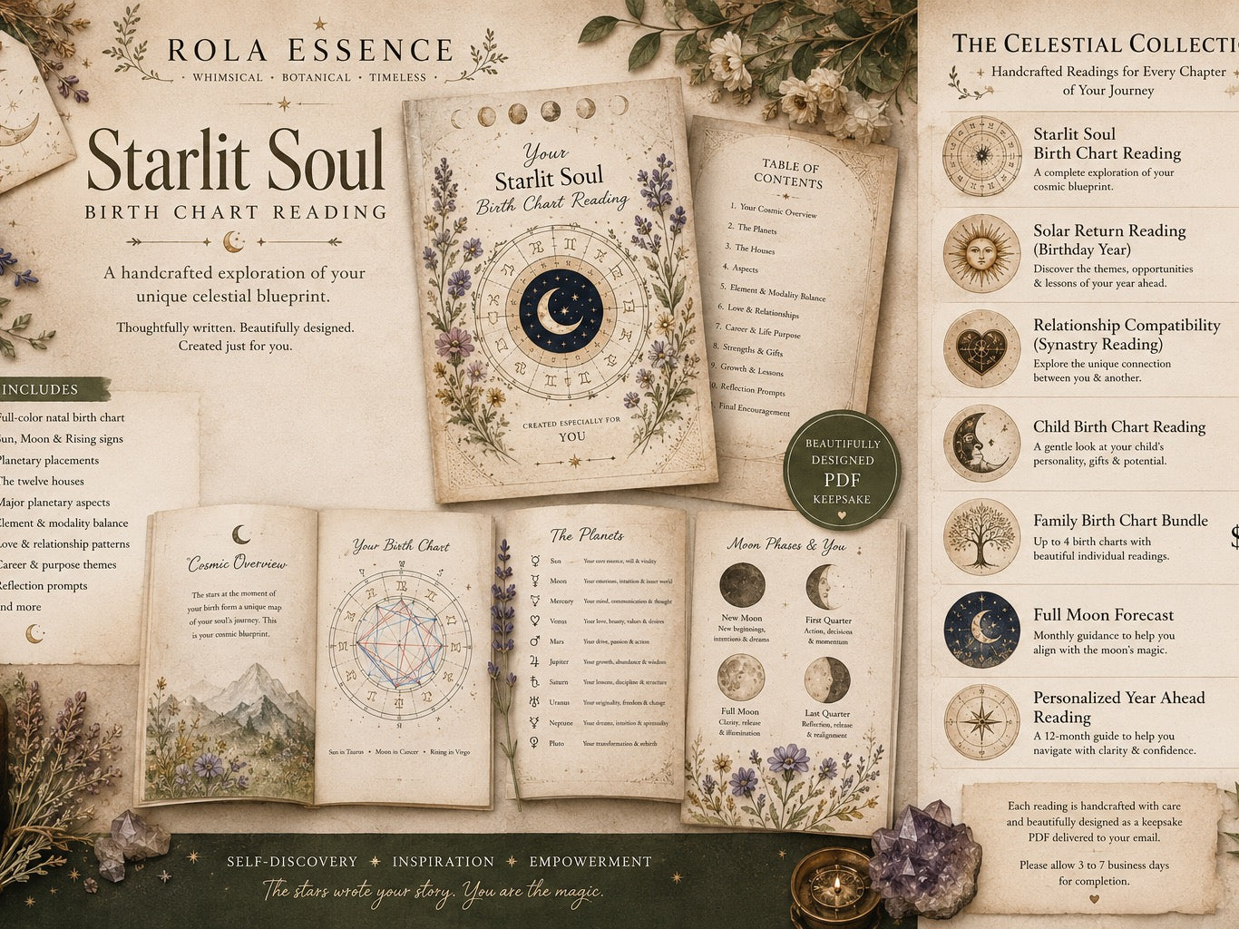 Starlit Soul Birth Chart Reading