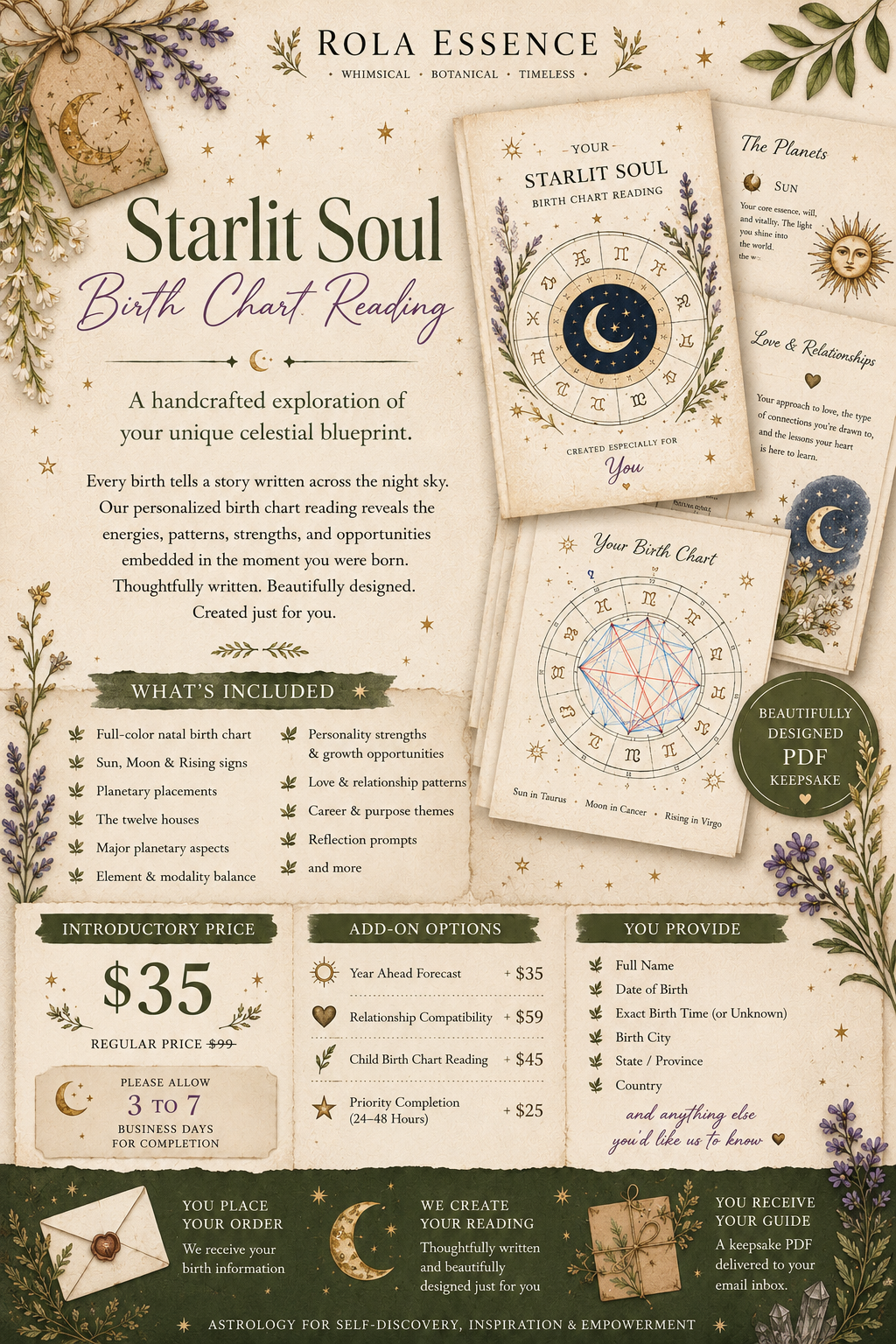 Starlit Soul Birth Chart Reading