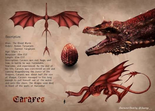 Caraxes | The Blood Wyrm
